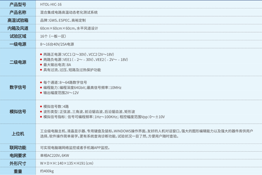 1621406469238221.png 表格 p10.png